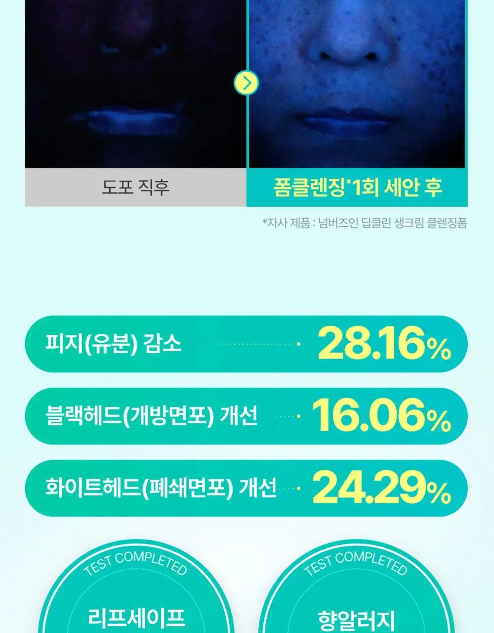 [쿨링진정] 넘버즈인 1번 청초 진정맑은 물막선크림 50ml (SPF50+ PA++++) 상세페이지 24